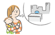 産休する